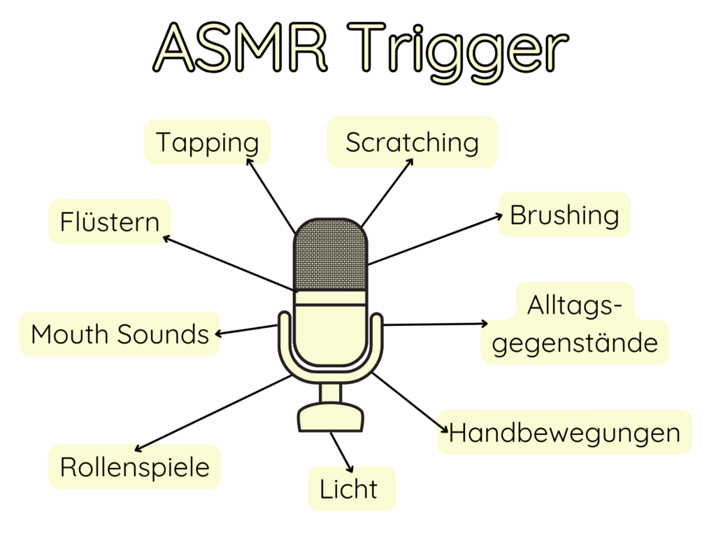 ASMR Trigger Beispiele