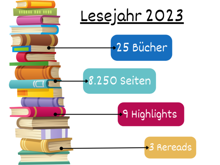 Mein Lesejahr 2023: Vorstellung aller gelesenen Bücher - Hobby-Villa