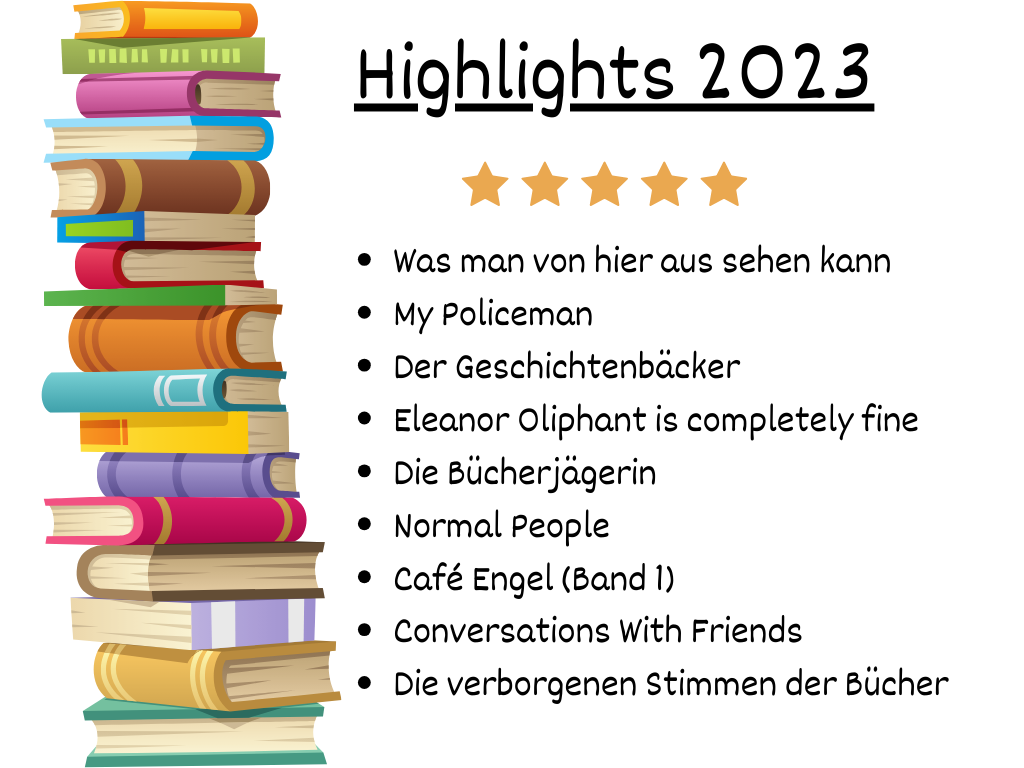 Lesejahr 2023 Highlights gelesene Bücher